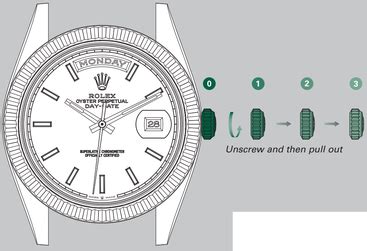 rolex oyster datejust datum einstellen